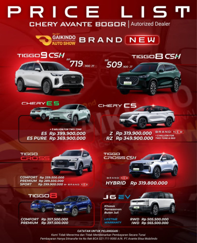 Pricelist Harga Chery selong 2025